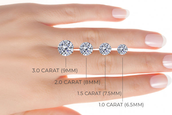 How to buy the perfect engagement ring